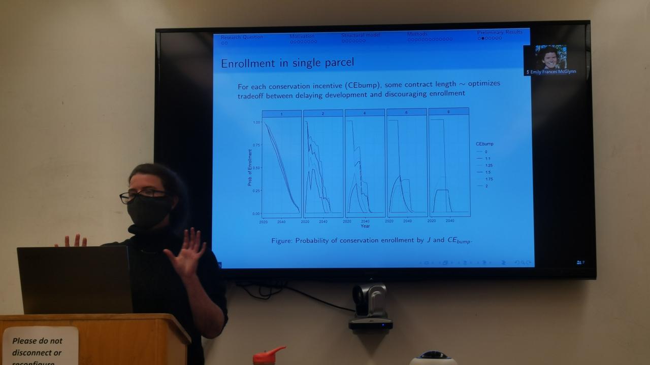 Emily shows how conservation incentive affects conservation enrollment. 